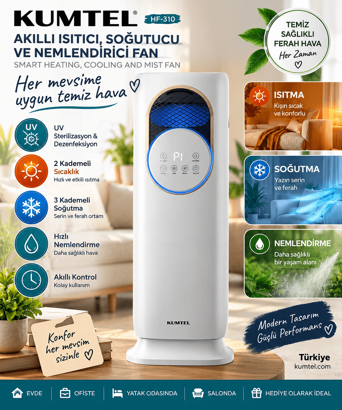 Kumtel Klimagerät 3-in-1 HF-310